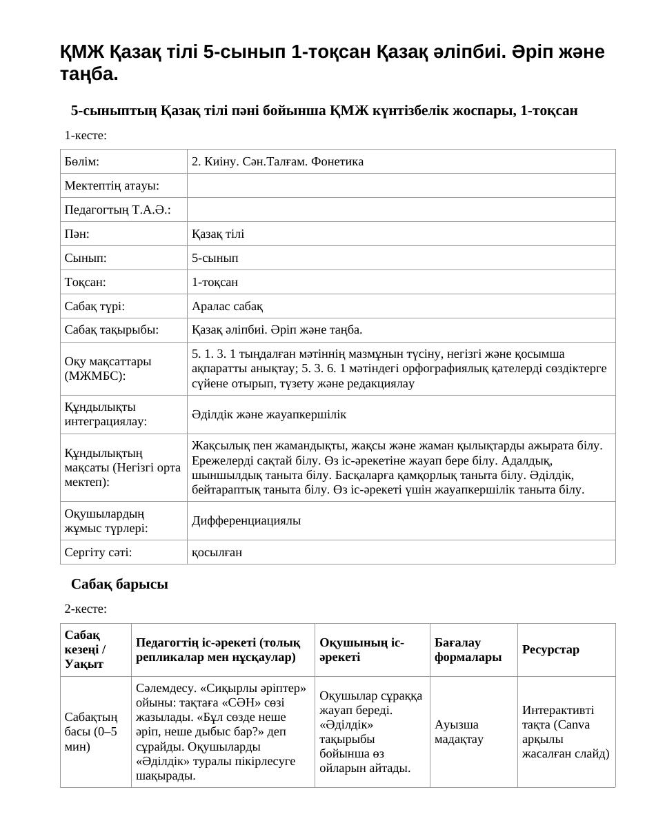 ҚМЖ Қазақ тілі 5-сынып 1-тоқсан Қазақ әліпбиі. Әріп және таңба.