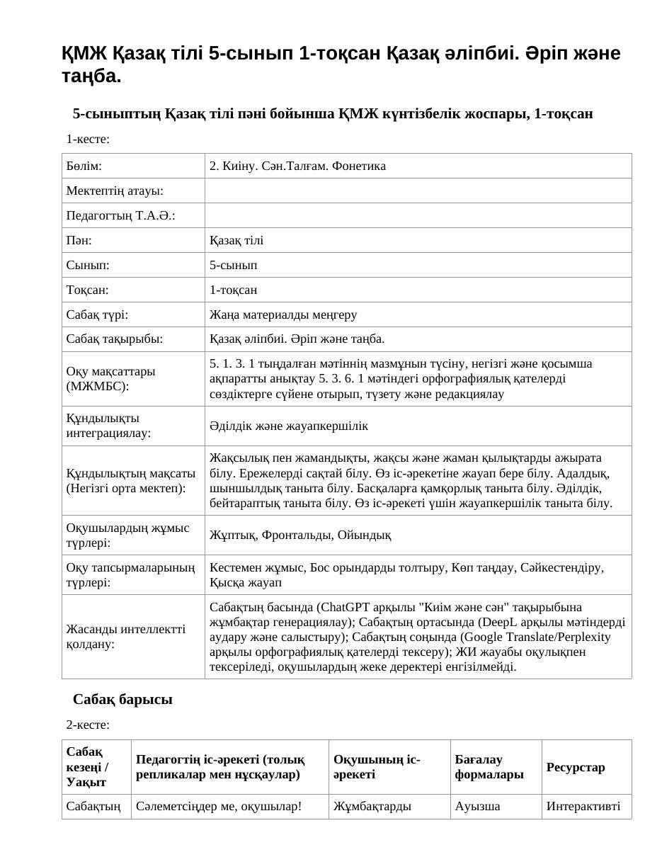 ҚМЖ Қазақ тілі 5-сынып 1-тоқсан Қазақ әліпбиі. Әріп және таңба.