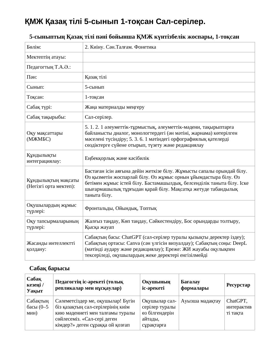 ҚМЖ Қазақ тілі 5-сынып 1-тоқсан Сал-серілер.