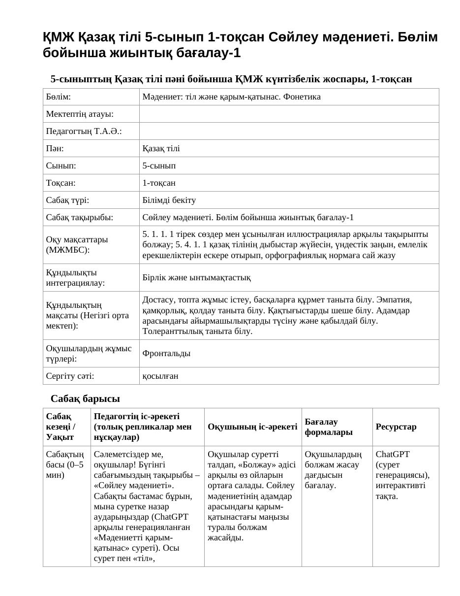 ҚМЖ Қазақ тілі 5-сынып 1-тоқсан Сөйлеу мәдениеті. Бөлім бойынша жиынтық бағалау-1
