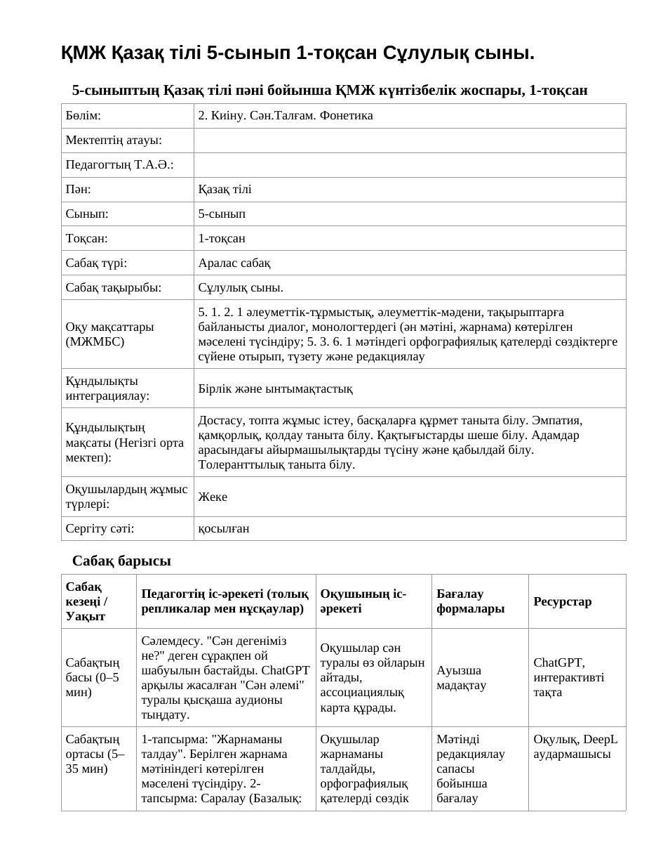 ҚМЖ Қазақ тілі 5-сынып 1-тоқсан Сұлулық сыны.