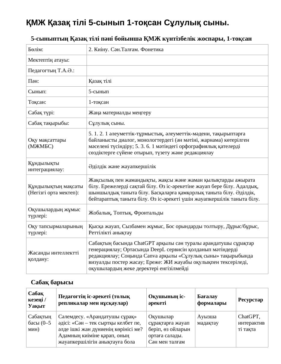 ҚМЖ Қазақ тілі 5-сынып 1-тоқсан Сұлулық сыны.