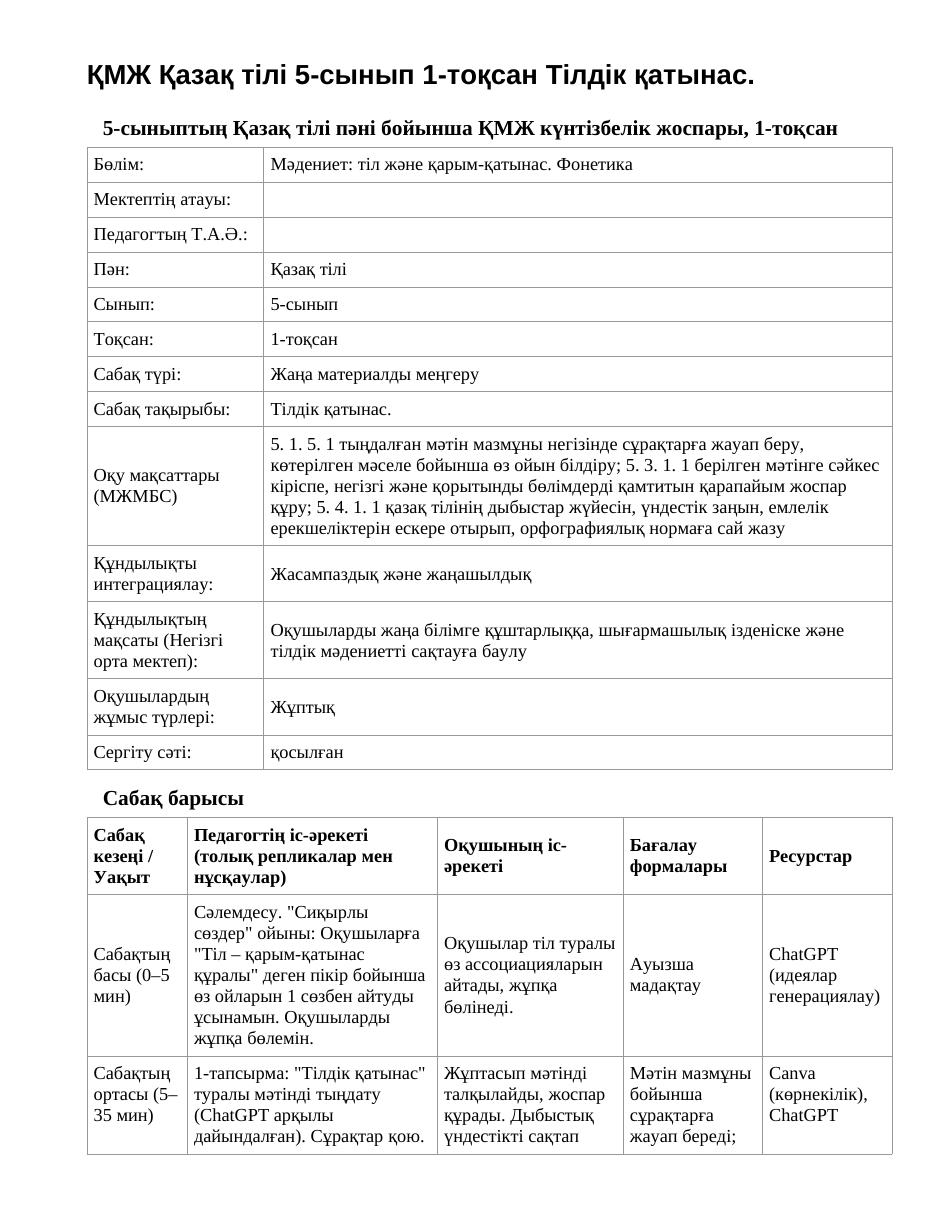 ҚМЖ Қазақ тілі 5-сынып 1-тоқсан Тілдік қатынас.