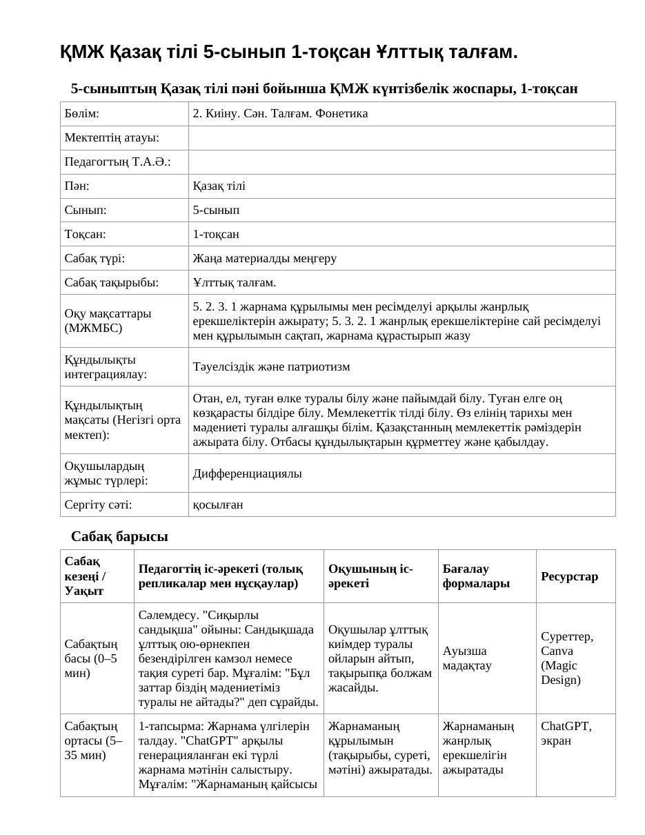 ҚМЖ Қазақ тілі 5-сынып 1-тоқсан Ұлттық талғам.