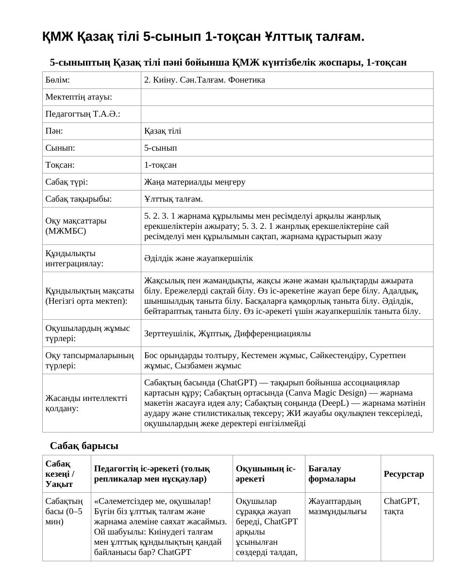 ҚМЖ Қазақ тілі 5-сынып 1-тоқсан Ұлттық талғам.