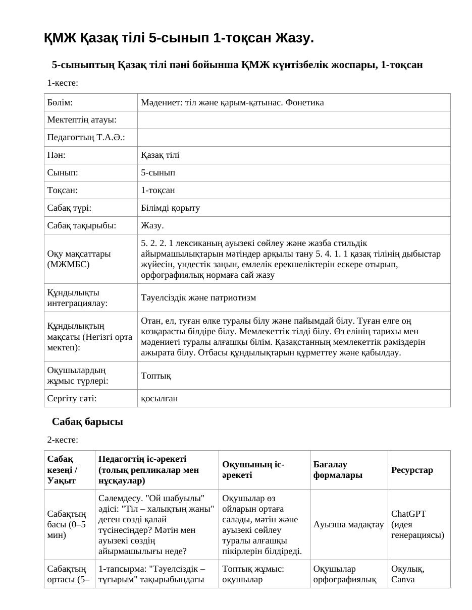 ҚМЖ Қазақ тілі 5-сынып 1-тоқсан Жазу.