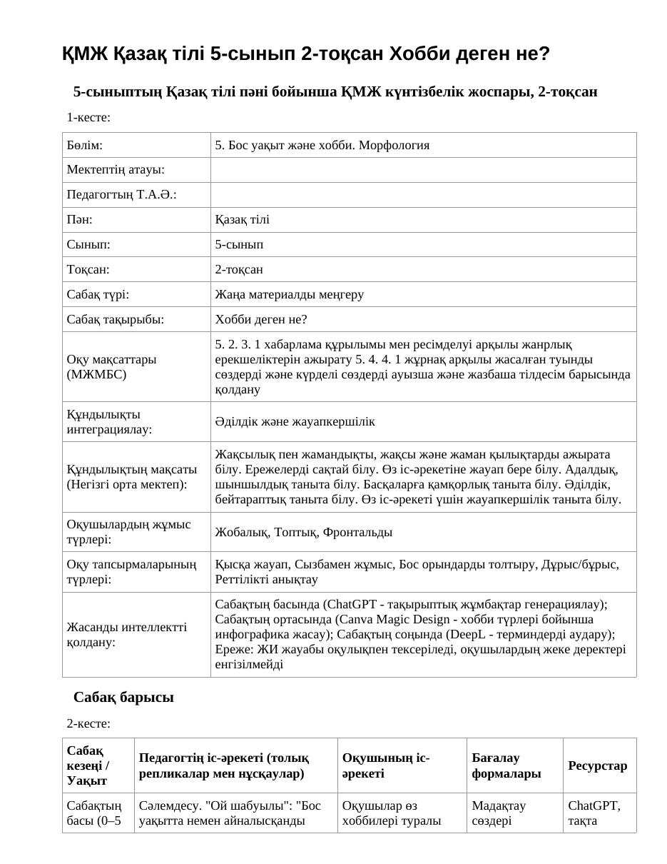 ҚМЖ Қазақ тілі 5-сынып 2-тоқсан Хобби деген не?