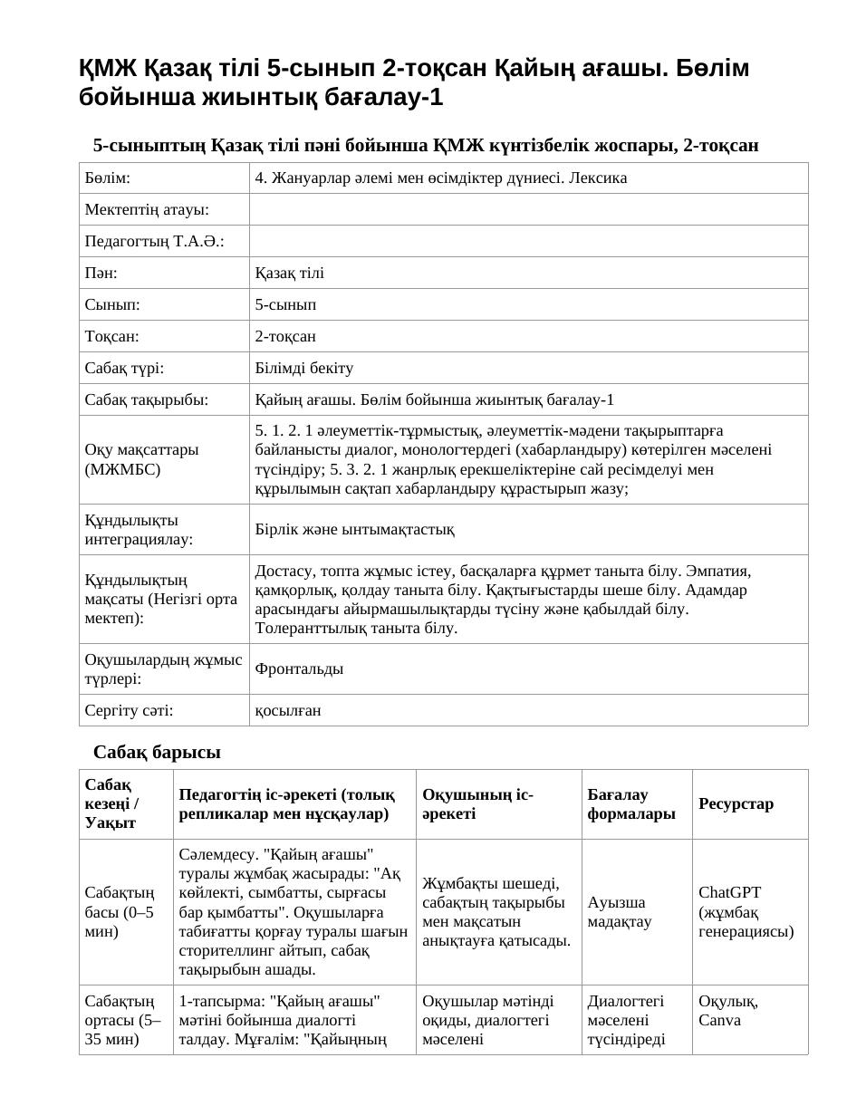ҚМЖ Қазақ тілі 5-сынып 2-тоқсан Қайың ағашы. Бөлім бойынша жиынтық бағалау-1