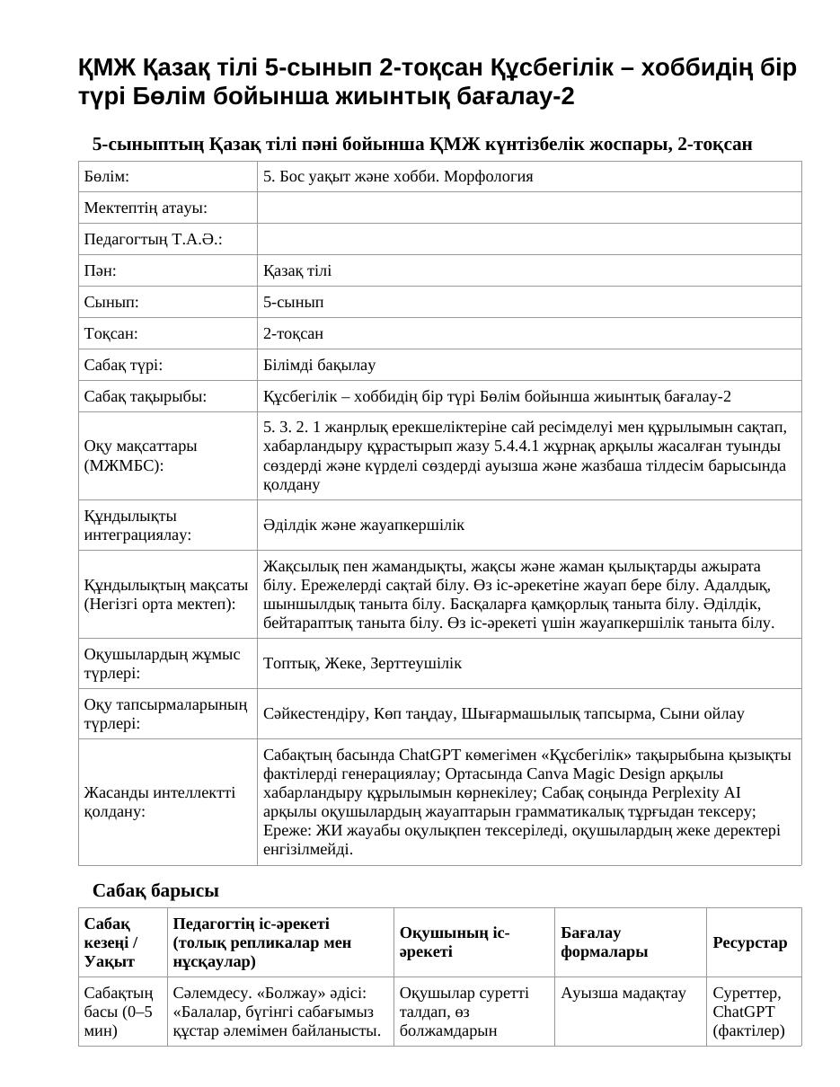ҚМЖ Қазақ тілі 5-сынып 2-тоқсан Құсбегілік – хоббидің бір түрі Бөлім бойынша жиынтық бағалау-2