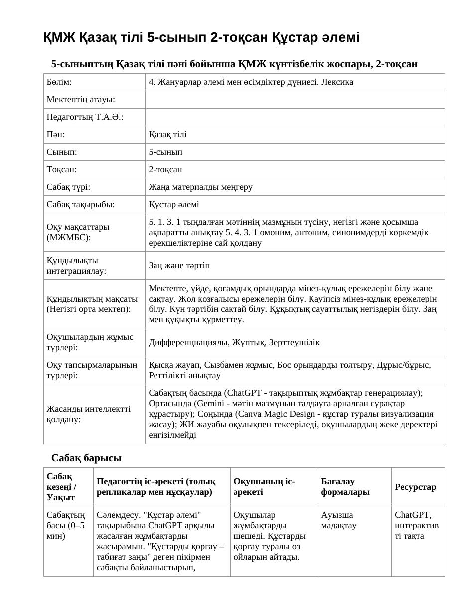 ҚМЖ Қазақ тілі 5-сынып 2-тоқсан Құстар әлемі
