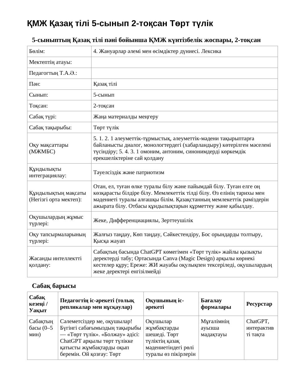 ҚМЖ Қазақ тілі 5-сынып 2-тоқсан Төрт түлік