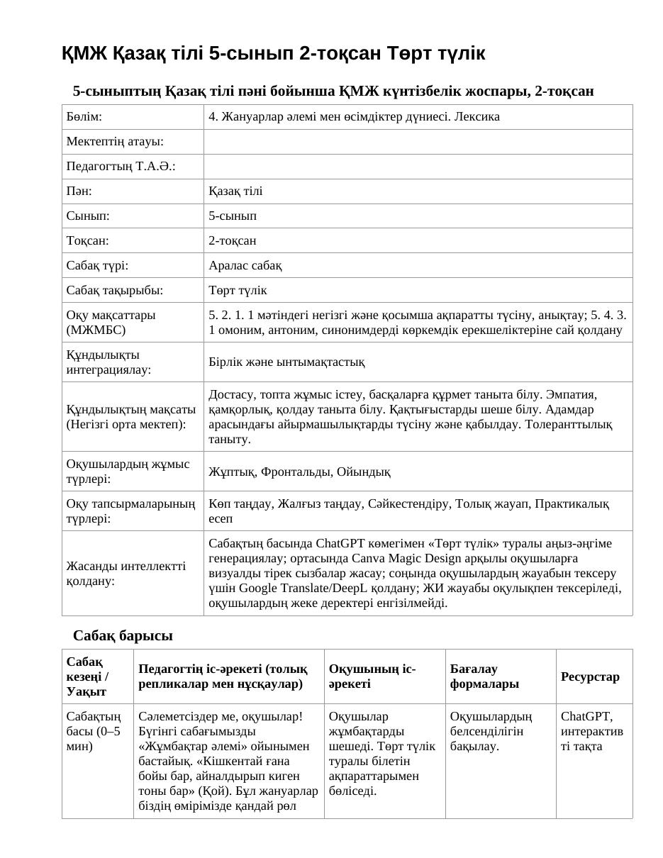 ҚМЖ Қазақ тілі 5-сынып 2-тоқсан Төрт түлік