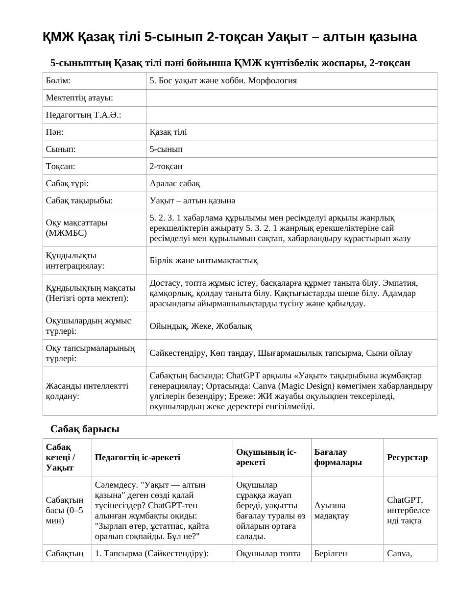 ҚМЖ Қазақ тілі 5-сынып 2-тоқсан Уақыт – алтын қазына