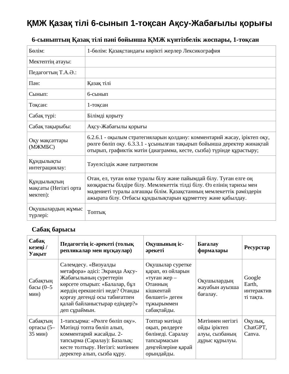 ҚМЖ Қазақ тілі 6-сынып 1-тоқсан Ақсу-Жабағылы қорығы