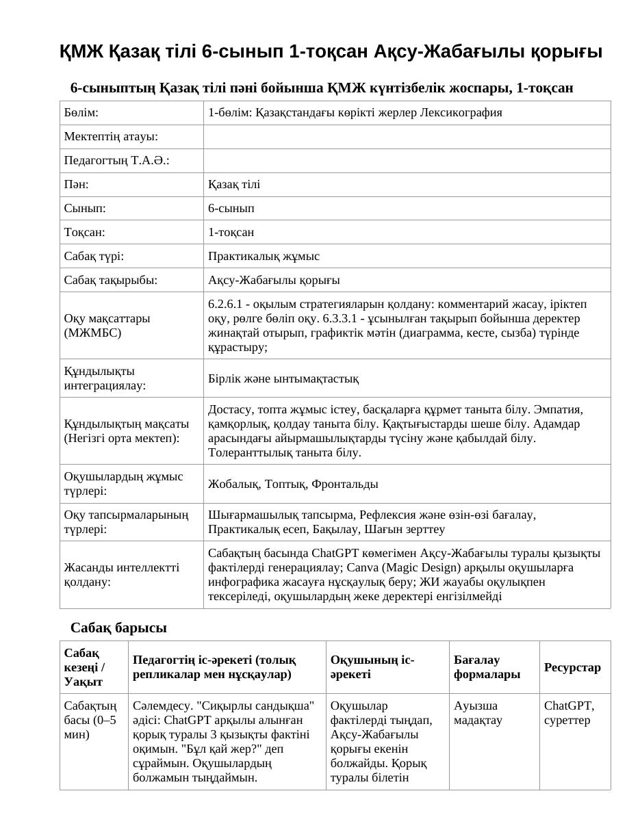 ҚМЖ Қазақ тілі 6-сынып 1-тоқсан Ақсу-Жабағылы қорығы