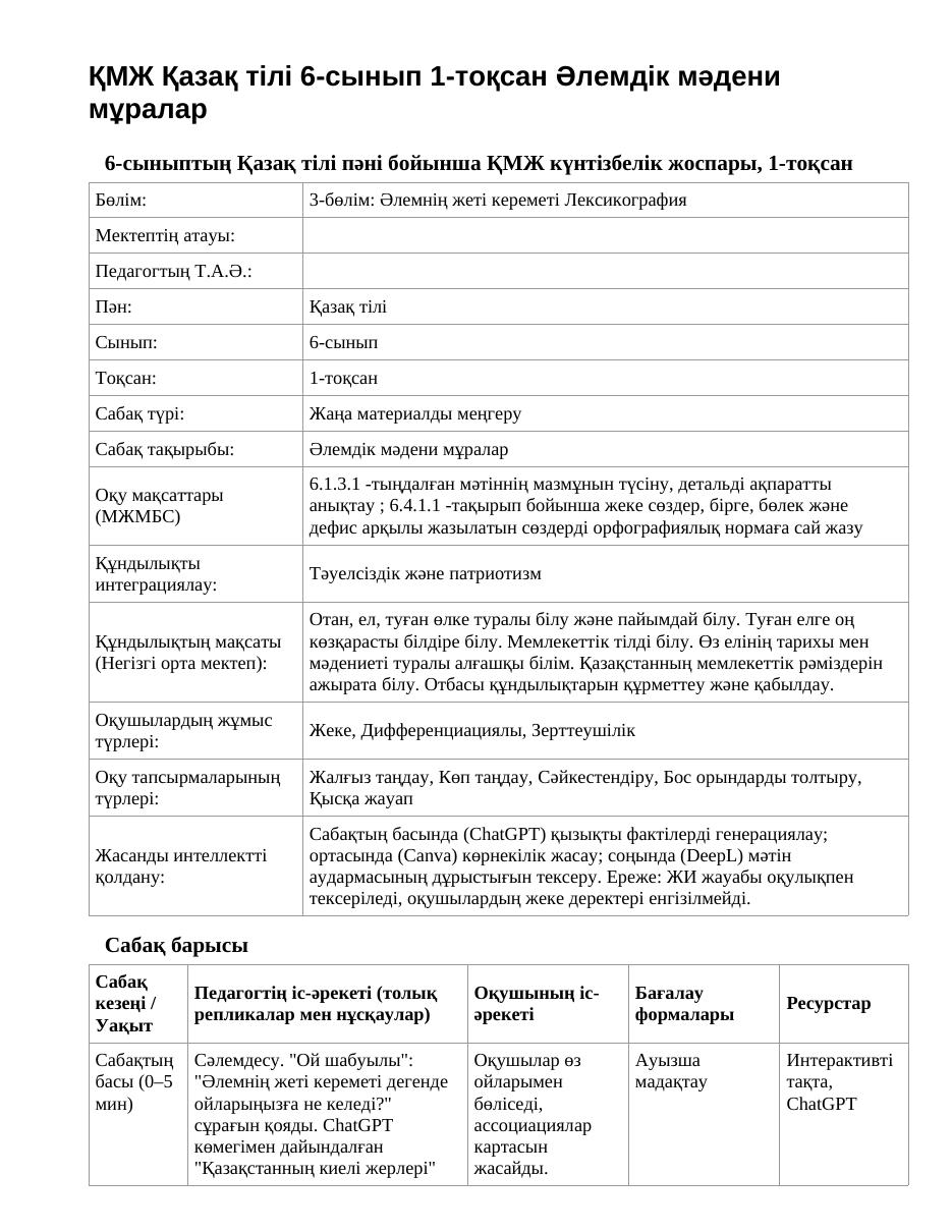 ҚМЖ Қазақ тілі 6-сынып 1-тоқсан Әлемдік мәдени мұралар