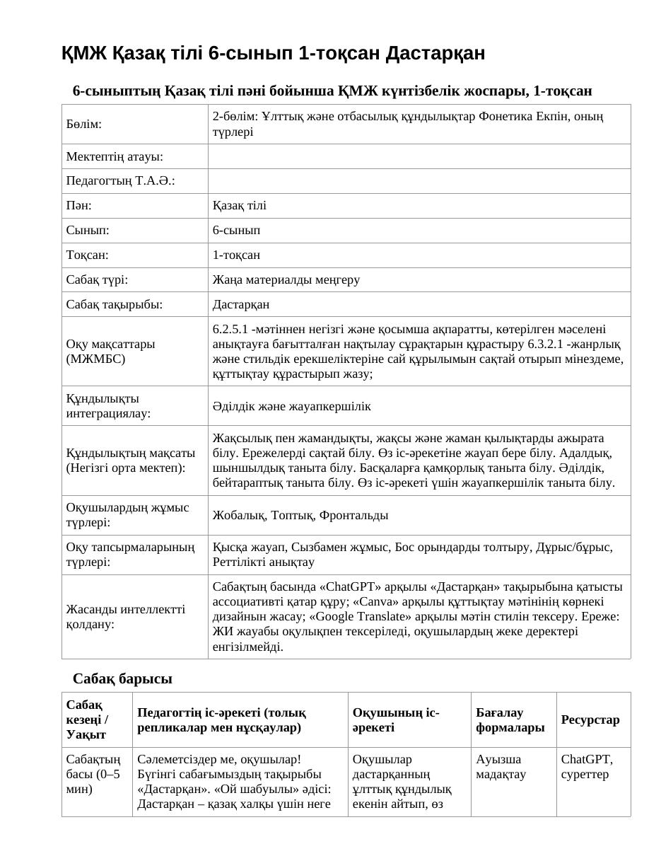ҚМЖ Қазақ тілі 6-сынып 1-тоқсан Дастарқан