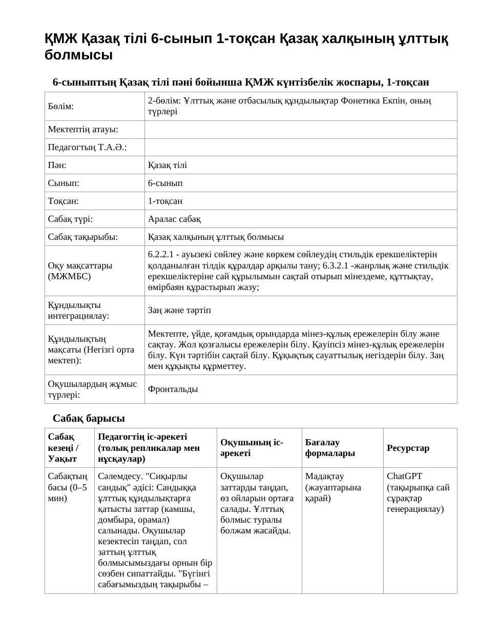 ҚМЖ Қазақ тілі 6-сынып 1-тоқсан Қазақ халқының ұлттық болмысы