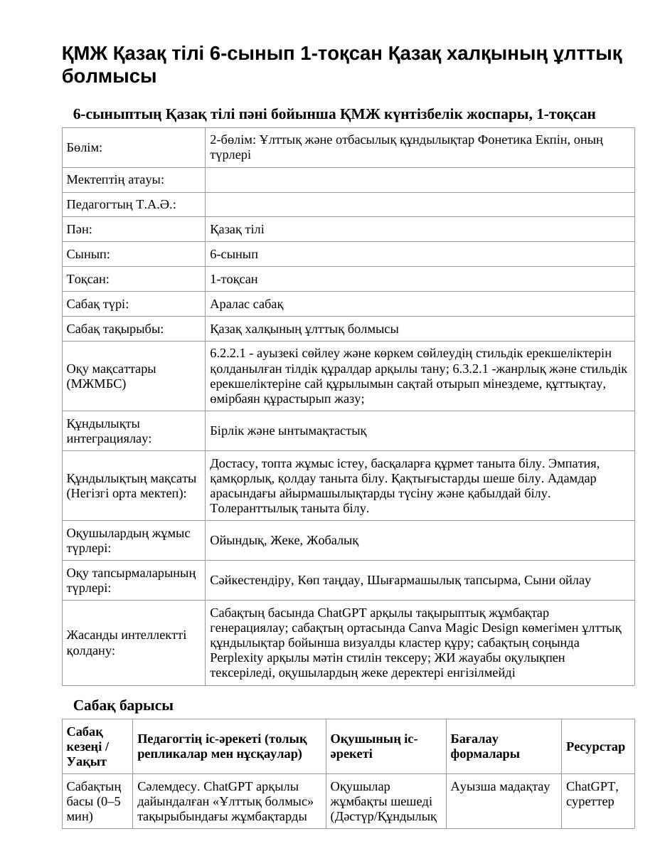 ҚМЖ Қазақ тілі 6-сынып 1-тоқсан Қазақ халқының ұлттық болмысы