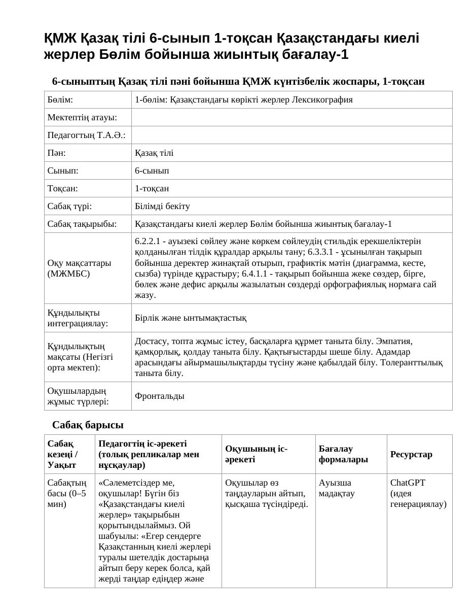 ҚМЖ Қазақ тілі 6-сынып 1-тоқсан Қазақстандағы киелі жерлер Бөлім бойынша жиынтық бағалау-1