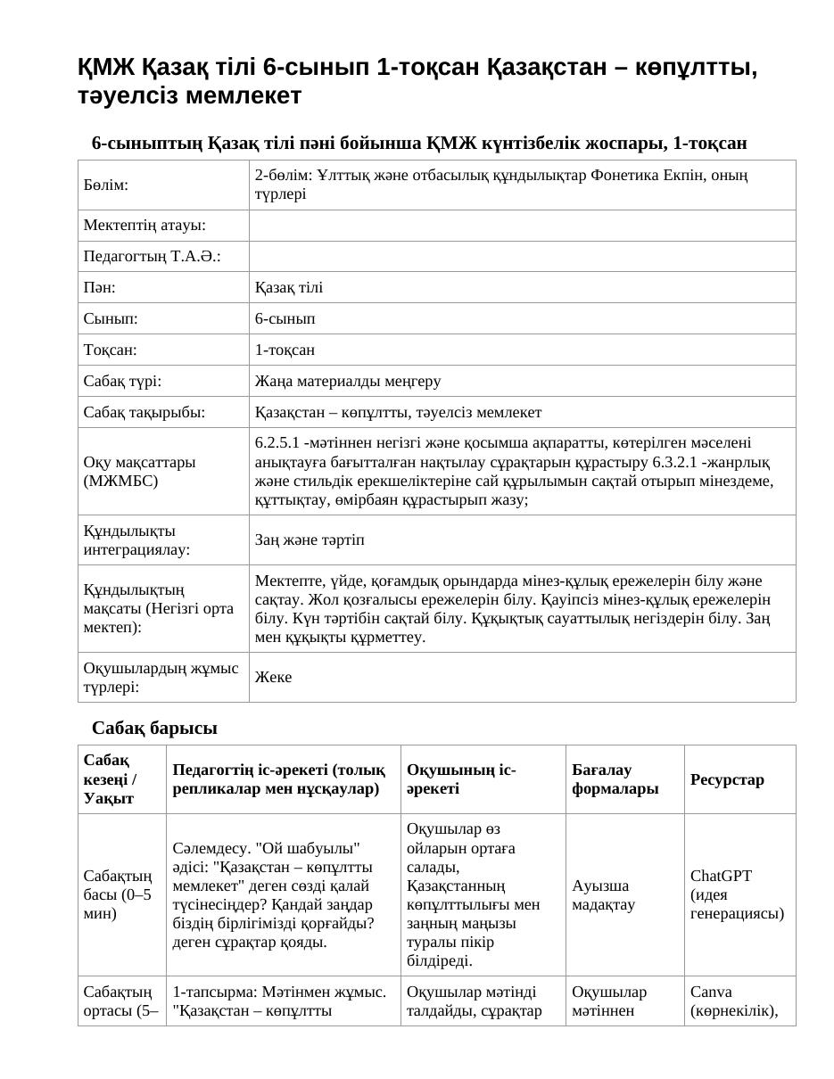 ҚМЖ Қазақ тілі 6-сынып 1-тоқсан Қазақстан – көпұлтты, тәуелсіз мемлекет