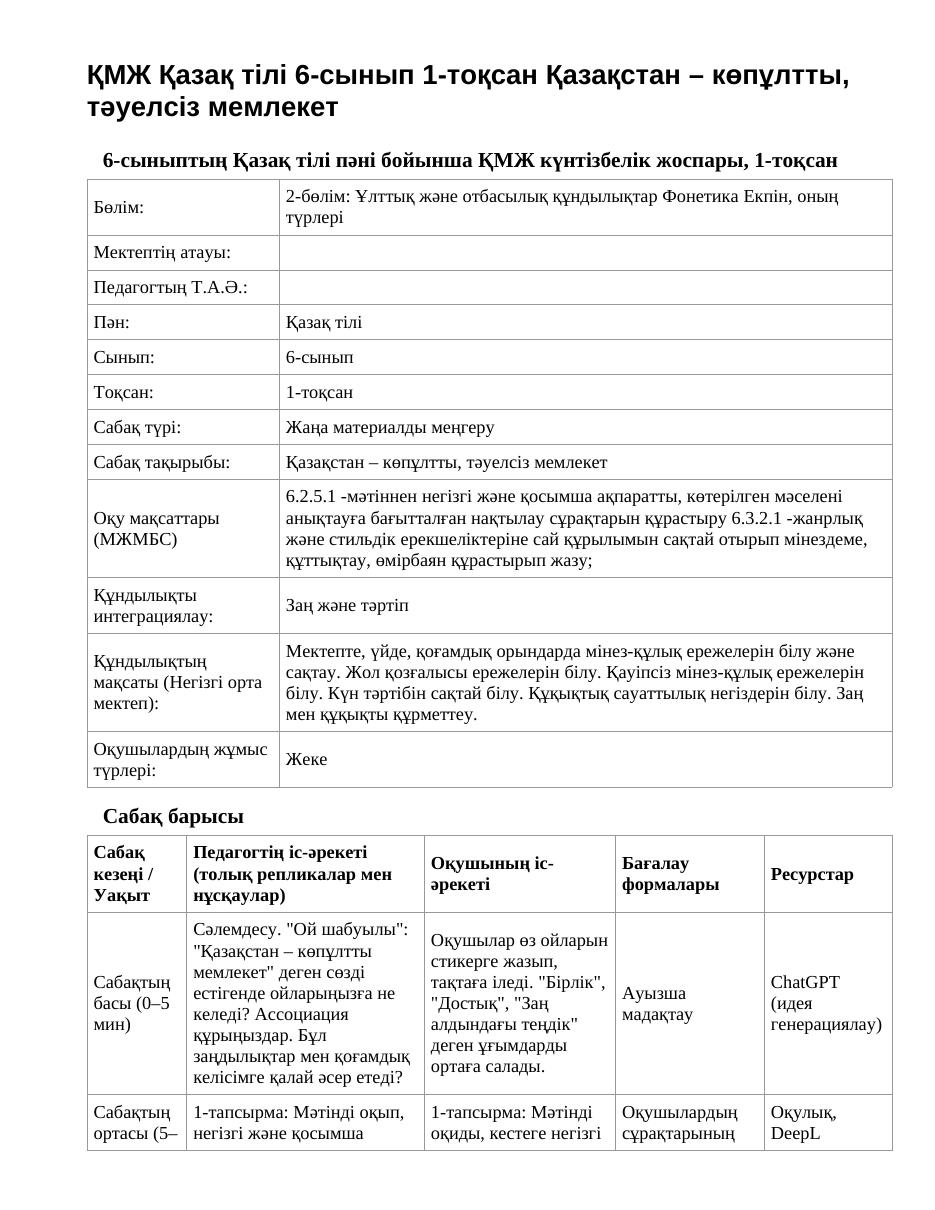 ҚМЖ Қазақ тілі 6-сынып 1-тоқсан Қазақстан – көпұлтты, тәуелсіз мемлекет