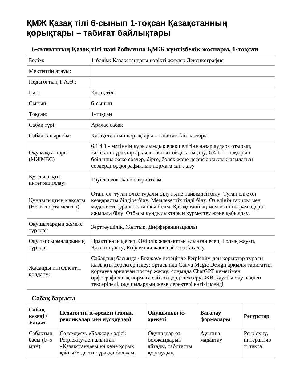 ҚМЖ Қазақ тілі 6-сынып 1-тоқсан Қазақстанның қорықтары – табиғат байлықтары
