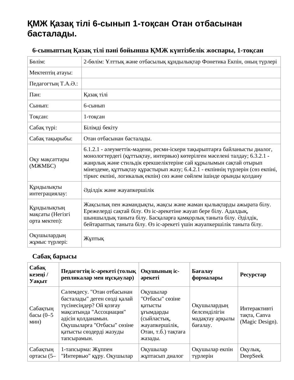 ҚМЖ Қазақ тілі 6-сынып 1-тоқсан Отан отбасынан басталады.