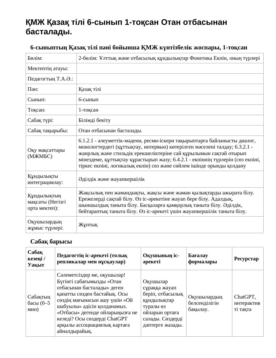 ҚМЖ Қазақ тілі 6-сынып 1-тоқсан Отан отбасынан басталады.
