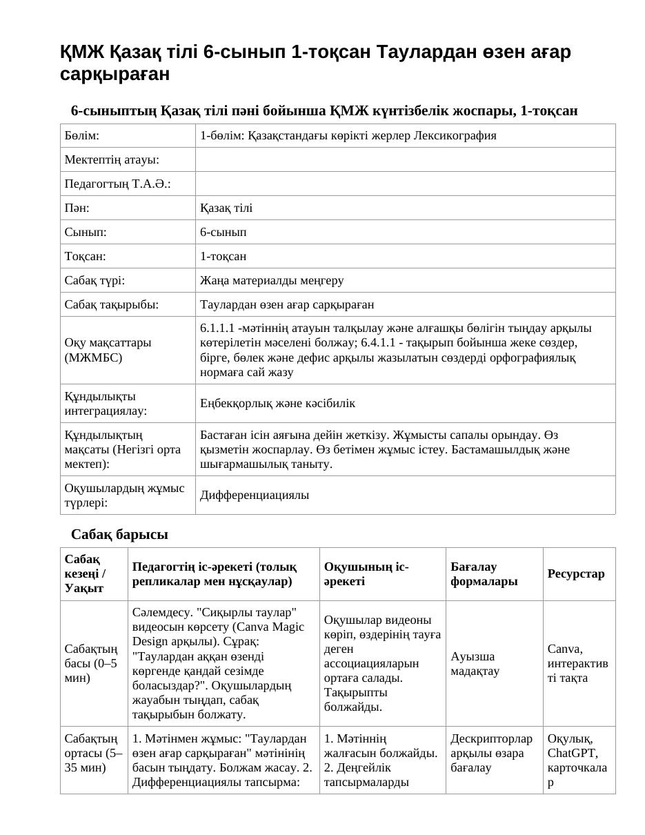 ҚМЖ Қазақ тілі 6-сынып 1-тоқсан Таулардан өзен ағар сарқыраған