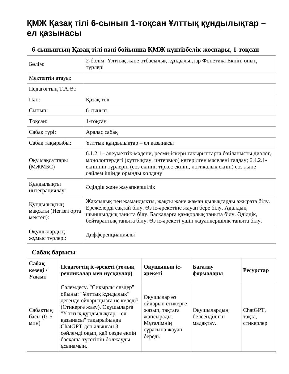 ҚМЖ Қазақ тілі 6-сынып 1-тоқсан Ұлттық құндылықтар – ел қазынасы
