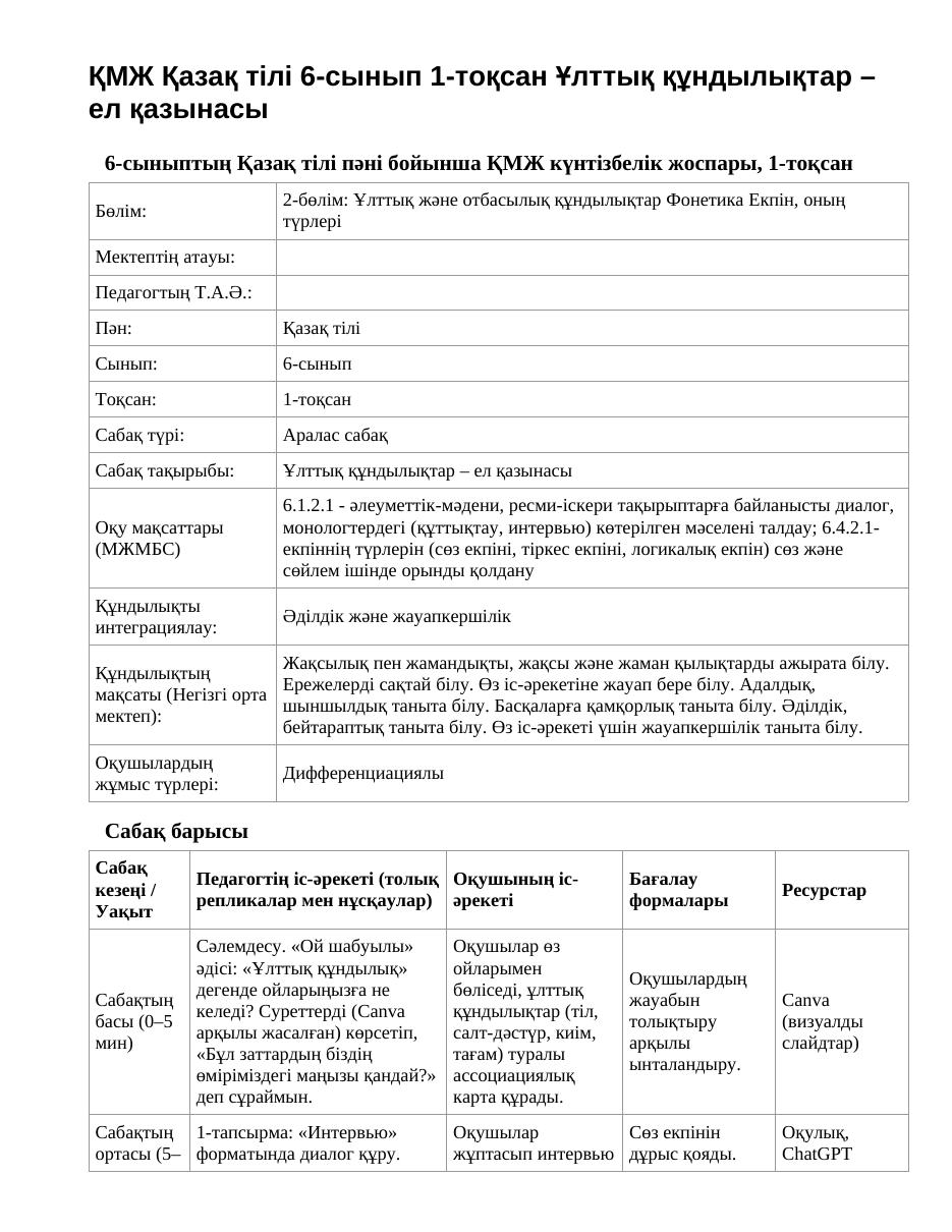 ҚМЖ Қазақ тілі 6-сынып 1-тоқсан Ұлттық құндылықтар – ел қазынасы