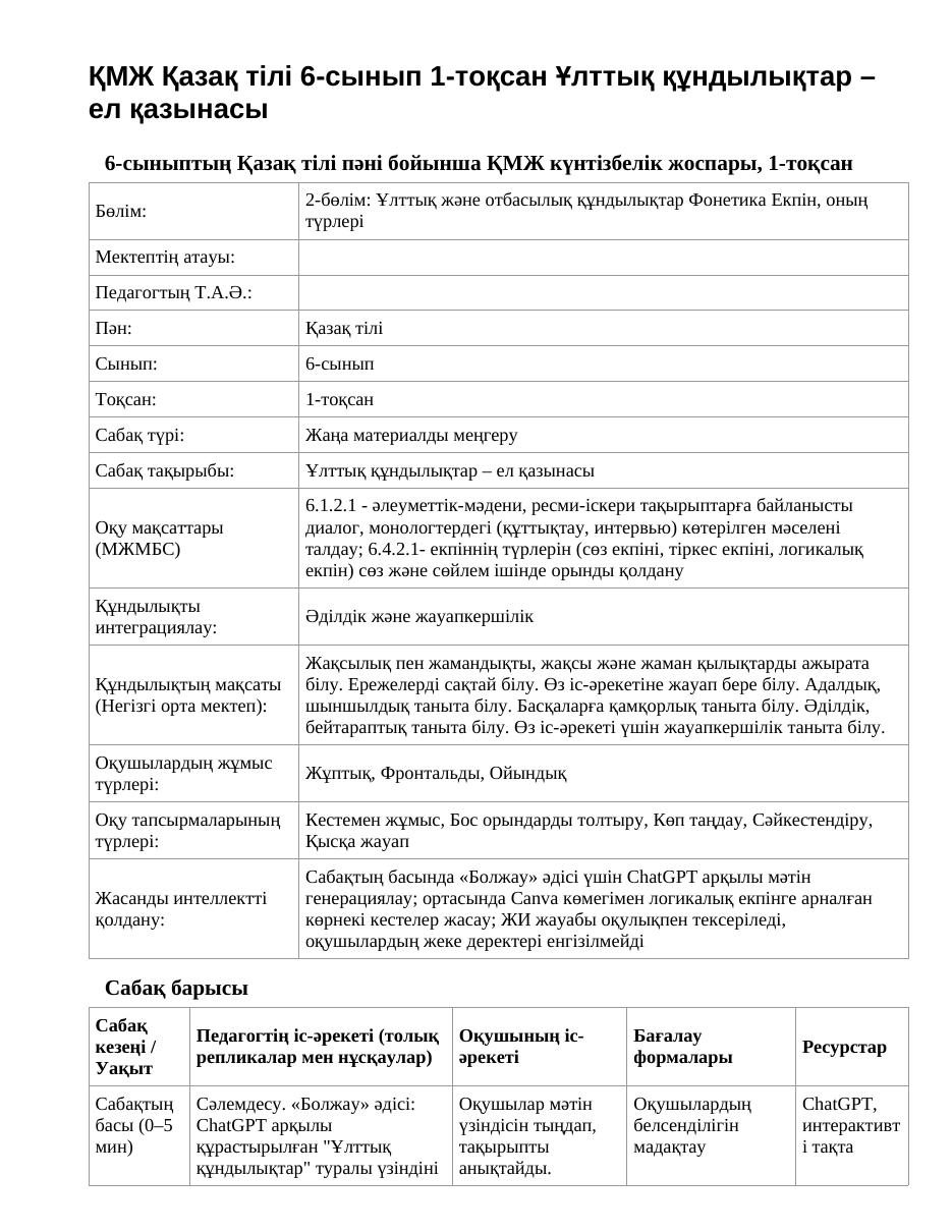 ҚМЖ Қазақ тілі 6-сынып 1-тоқсан Ұлттық құндылықтар – ел қазынасы
