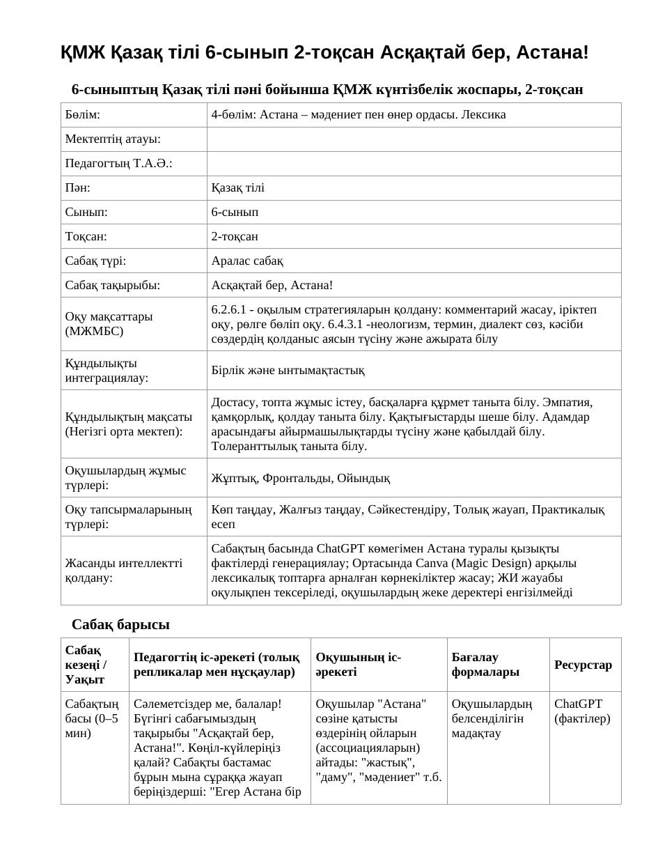 ҚМЖ Қазақ тілі 6-сынып 2-тоқсан Асқақтай бер, Астана!
