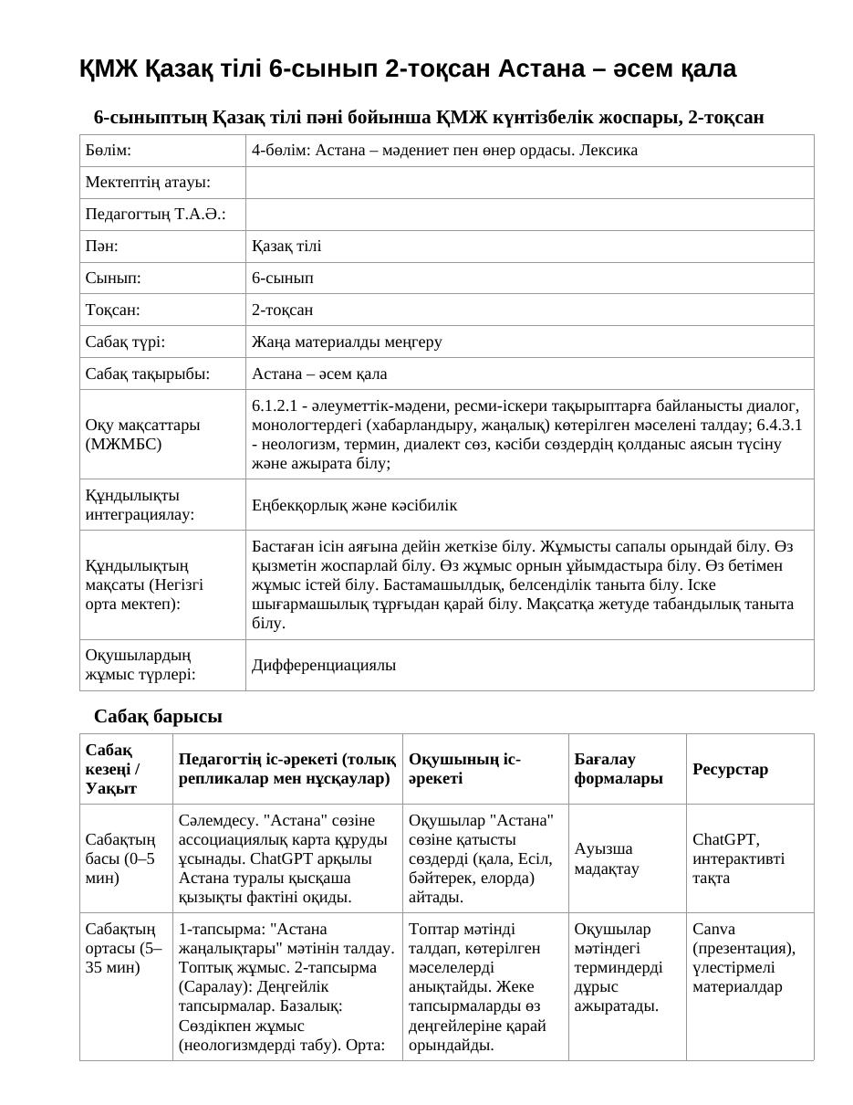 ҚМЖ Қазақ тілі 6-сынып 2-тоқсан Астана – әсем қала