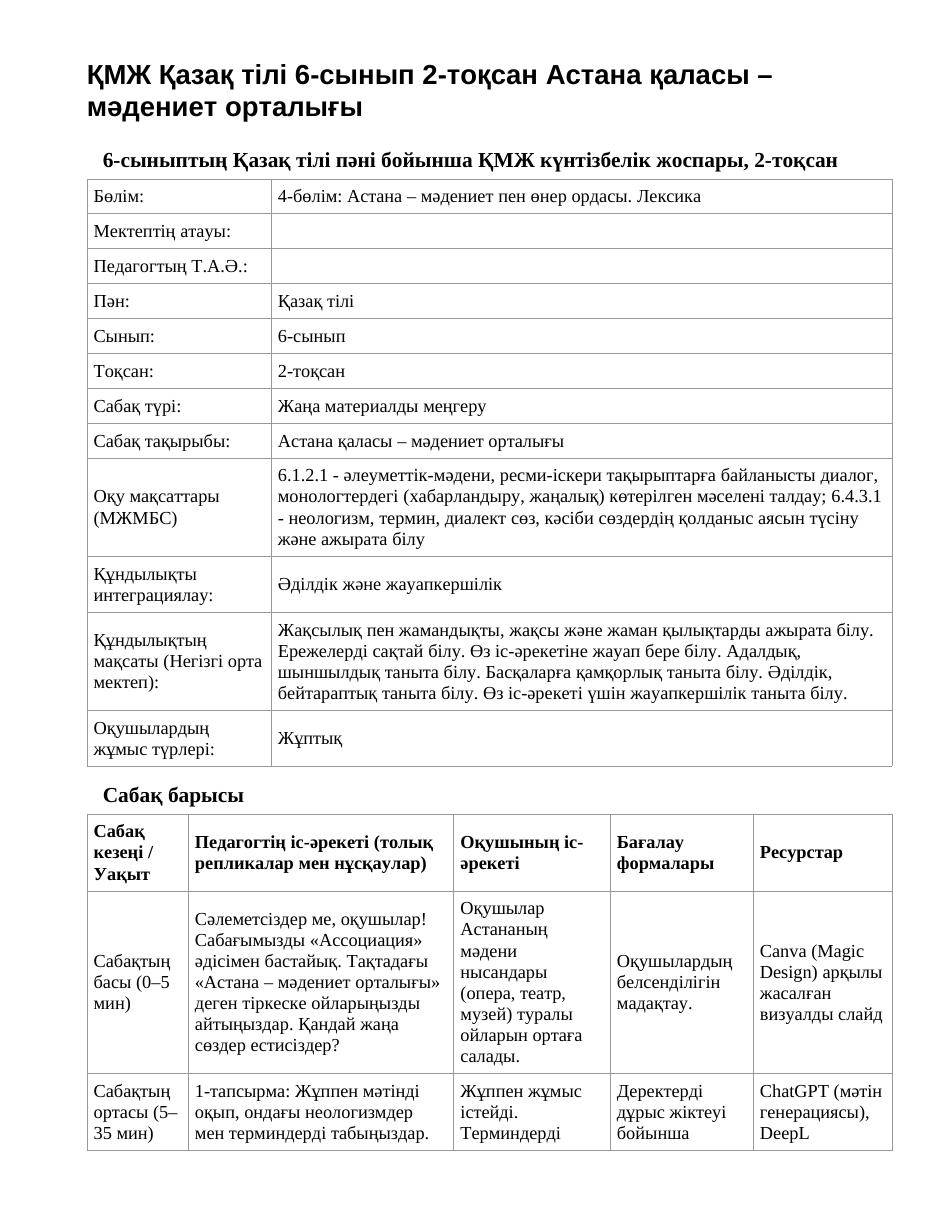 ҚМЖ Қазақ тілі 6-сынып 2-тоқсан Астана қаласы – мәдениет орталығы