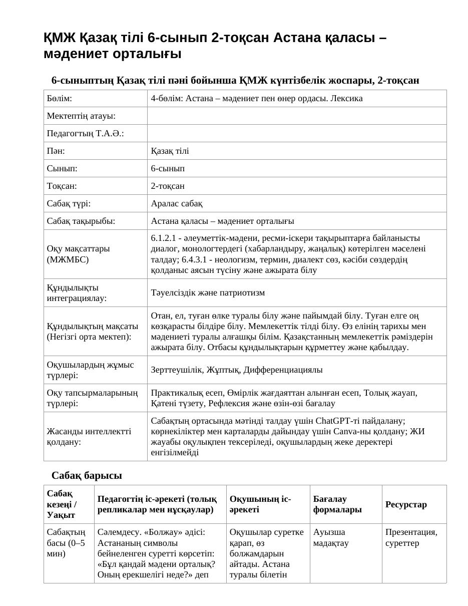ҚМЖ Қазақ тілі 6-сынып 2-тоқсан Астана қаласы – мәдениет орталығы