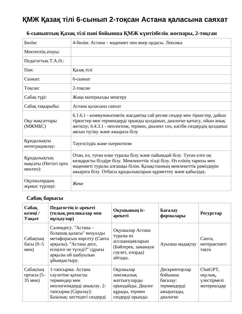 ҚМЖ Қазақ тілі 6-сынып 2-тоқсан Астана қаласына саяхат