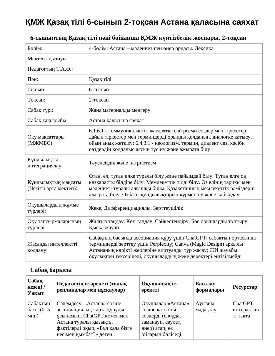 ҚМЖ Қазақ тілі 6-сынып 2-тоқсан Астана қаласына саяхат
