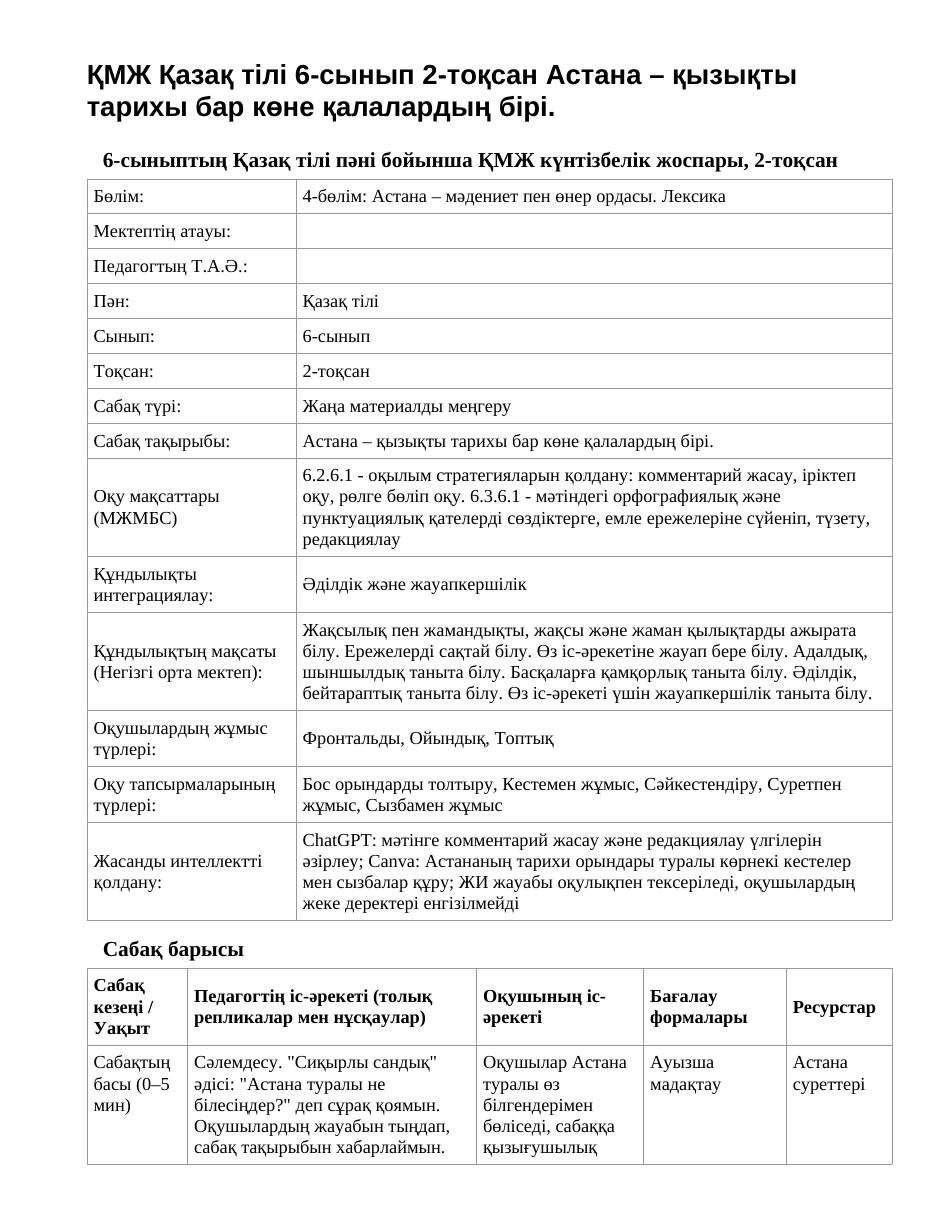 ҚМЖ Қазақ тілі 6-сынып 2-тоқсан Астана – қызықты тарихы бар көне қалалардың бірі.