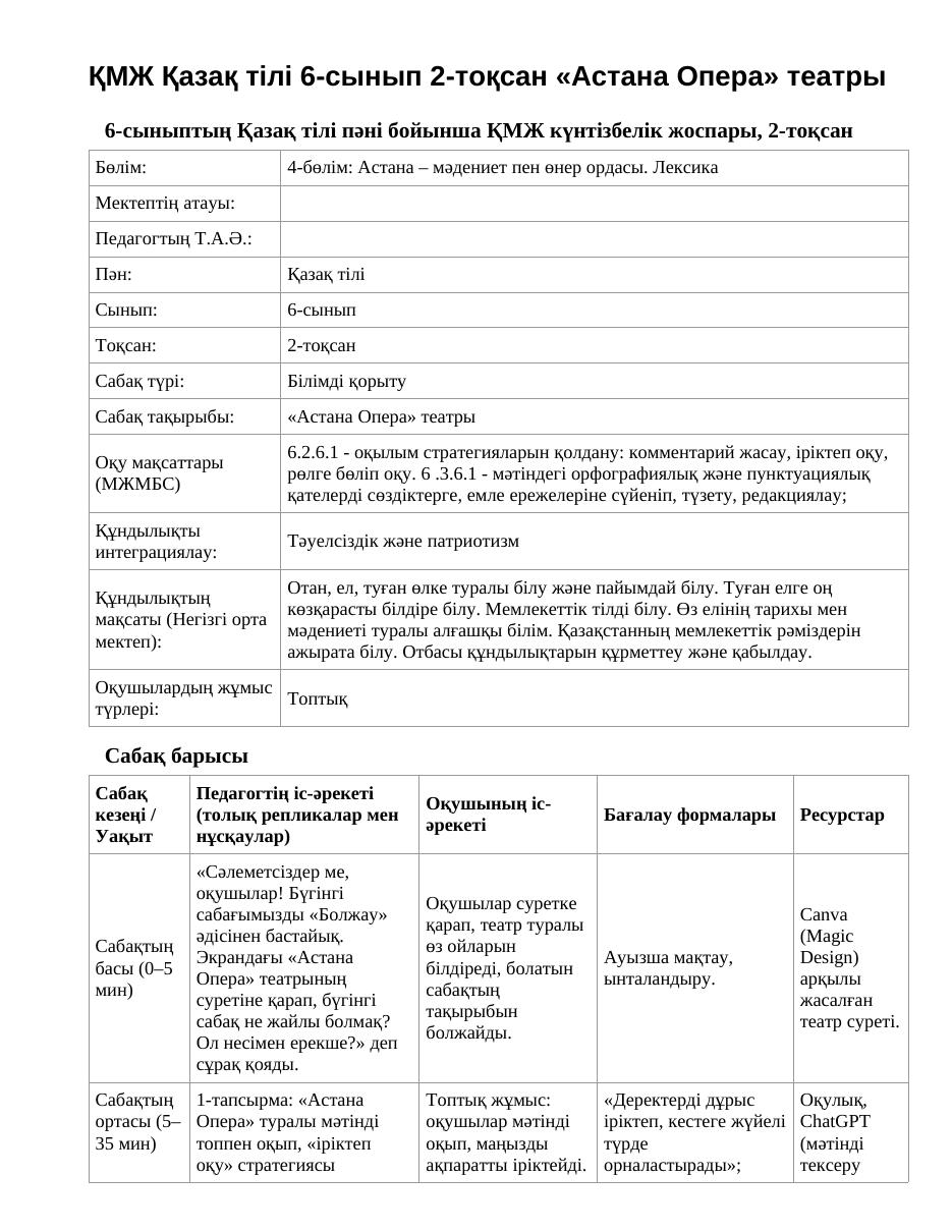 ҚМЖ Қазақ тілі 6-сынып 2-тоқсан «Астана Опера» театры