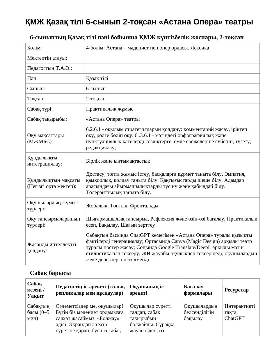 ҚМЖ Қазақ тілі 6-сынып 2-тоқсан «Астана Опера» театры