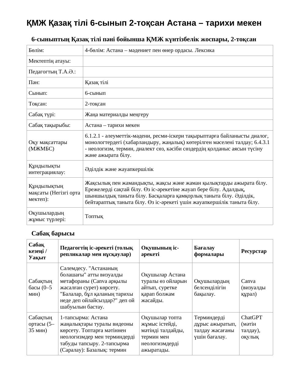 ҚМЖ Қазақ тілі 6-сынып 2-тоқсан Астана – тарихи мекен