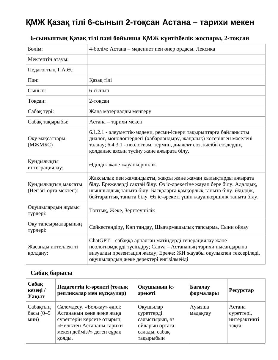 ҚМЖ Қазақ тілі 6-сынып 2-тоқсан Астана – тарихи мекен