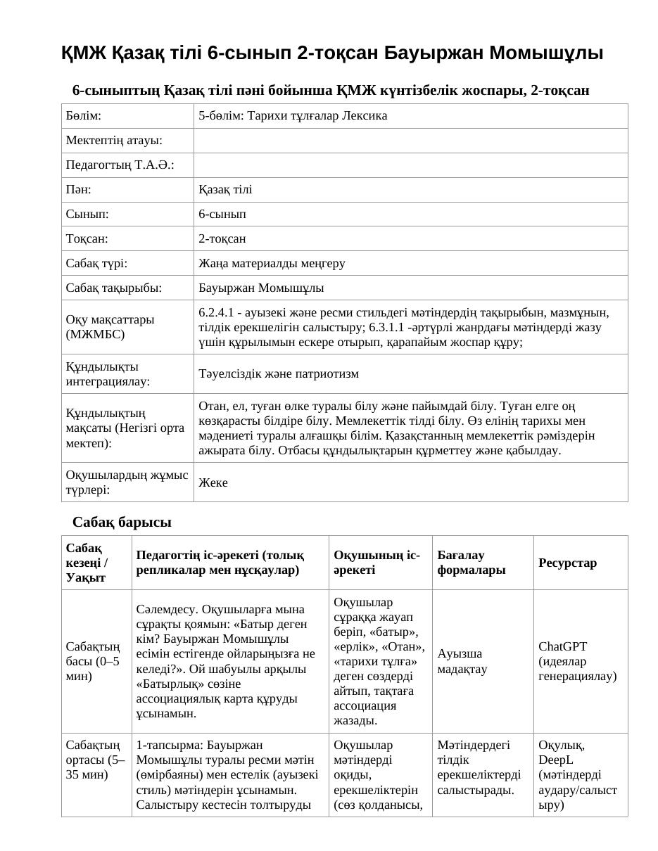 ҚМЖ Қазақ тілі 6-сынып 2-тоқсан Бауыржан Момышұлы