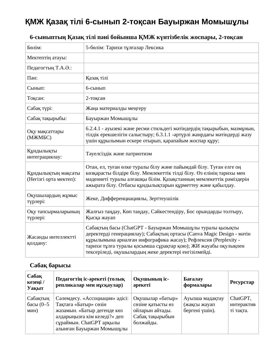 ҚМЖ Қазақ тілі 6-сынып 2-тоқсан Бауыржан Момышұлы