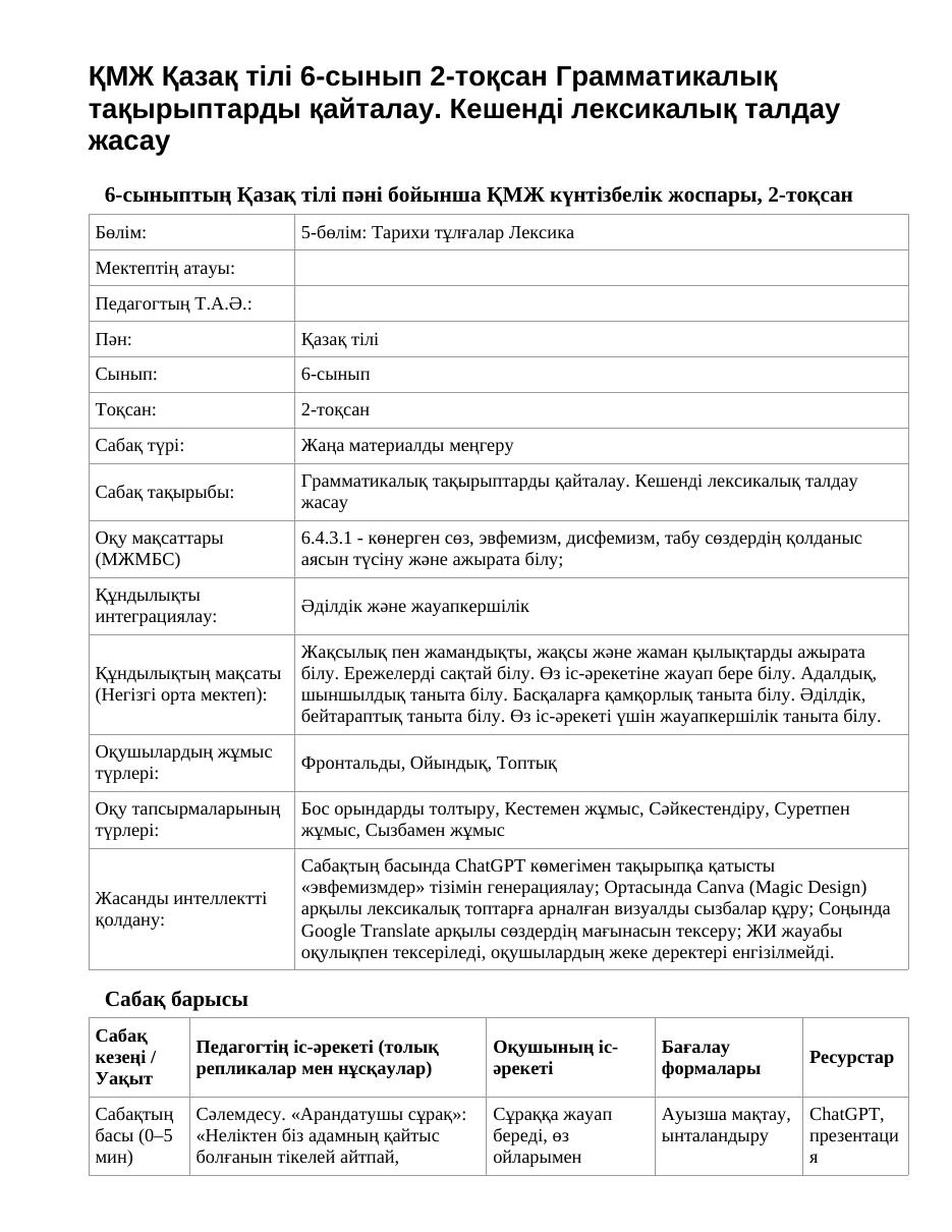 ҚМЖ Қазақ тілі 6-сынып 2-тоқсан Грамматикалық тақырыптарды қайталау. Кешенді лексикалық талдау жасау