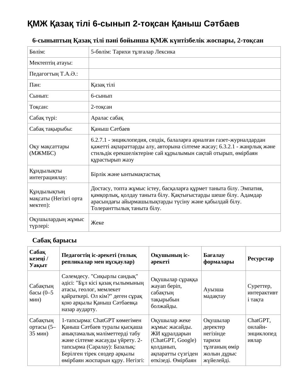 ҚМЖ Қазақ тілі 6-сынып 2-тоқсан Қаныш Сәтбаев