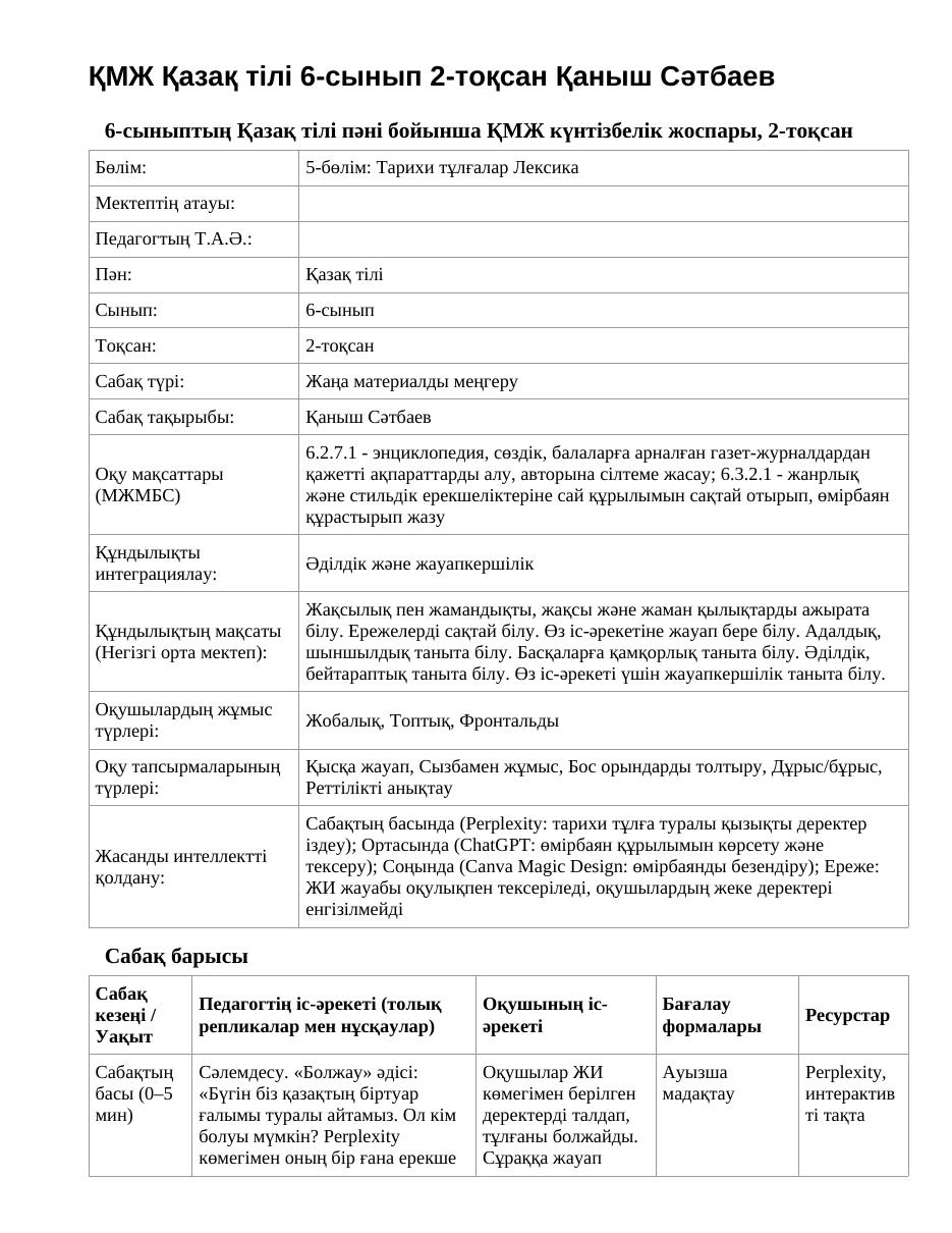 ҚМЖ Қазақ тілі 6-сынып 2-тоқсан Қаныш Сәтбаев