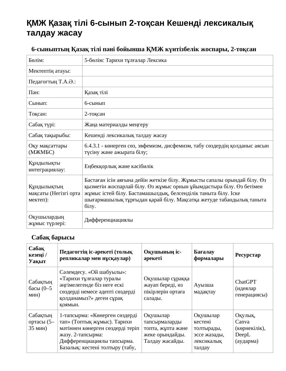 ҚМЖ Қазақ тілі 6-сынып 2-тоқсан Кешенді лексикалық талдау жасау